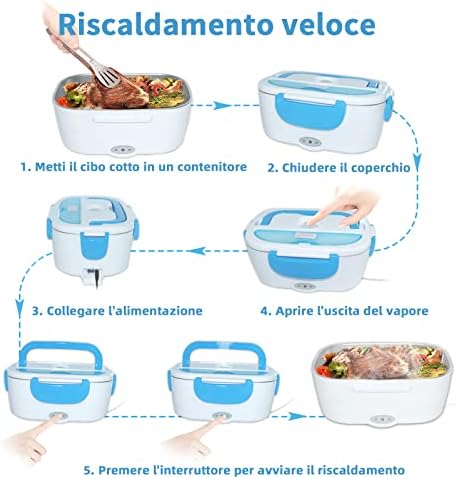  Poligono Fiambrera Electrica 1500ml Calentador Trabajo Coche Azúl
| Fiambrera Electrica Poligono 1.5L Termica para Trab